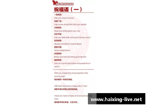 了解体育明星的英语介绍初一学生必读指南